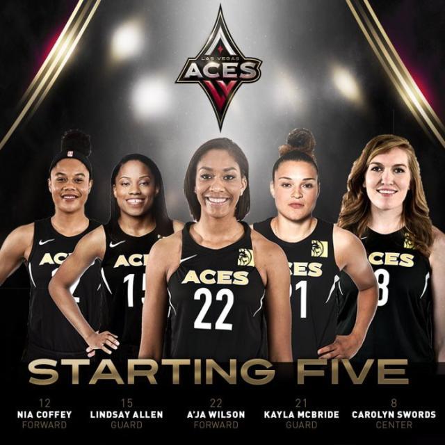 lol官方平台-赌城的NBA梦：有了WNBA+夏季联赛 目标还会远吗？